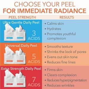 2/$45 Dr Dennis Gross Two-Step Peels